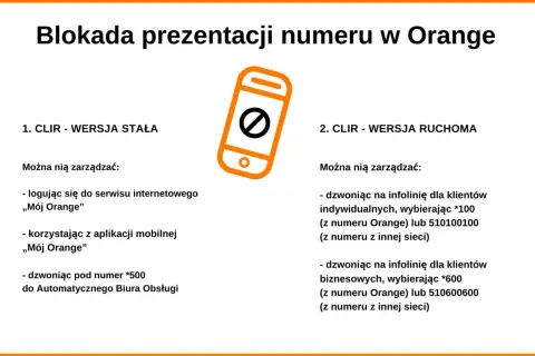 Jak zastrzec numer Orange: instrukcja blokady prezentacji numeru dla wersji stałej i ruchomej, zarządzanie przez internet, aplikację lub infolinię.