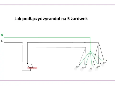 Jak podłączyć żyrandol na 5 żarówek z 3 kablami - uniknij błędów