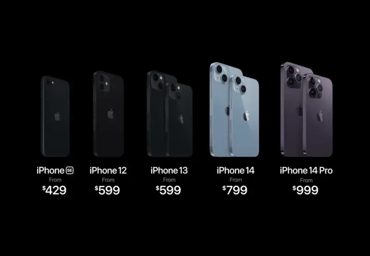 Linia iPhone'ów od SE do 14 Pro, z cenami. Premiera iPhone 14 w kolorze niebieskim i fioletowym.