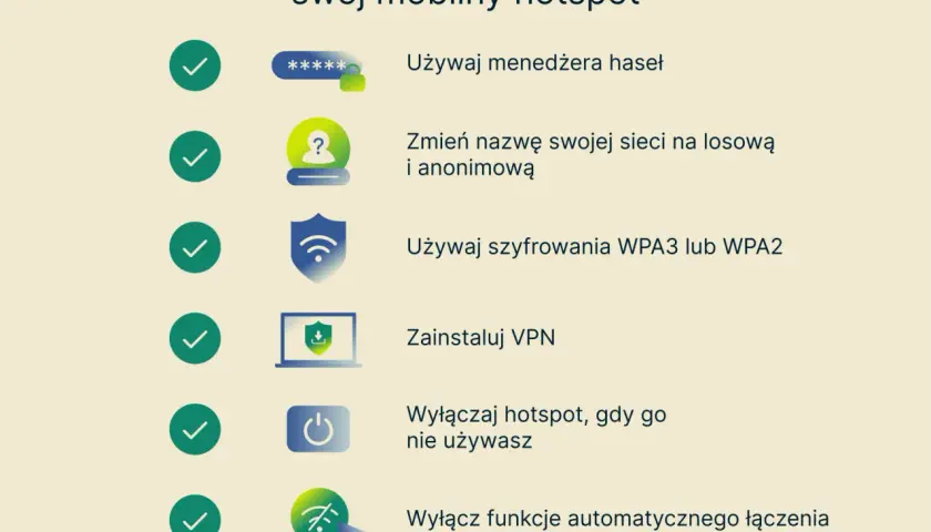 Zabezpiecz swój mobilny hotspot: używaj menedżera haseł, zmieniaj nazwę sieci, szyfruj WPA3/WPA2, instaluj VPN, wyłączaj, gdy nieużywany, i wyłączaj automatyczne łączenie.