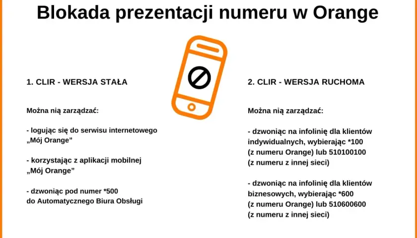 Jak zastrzec numer Orange: instrukcja blokady prezentacji numeru dla wersji stałej i ruchomej, zarządzanie przez internet, aplikację lub infolinię.
