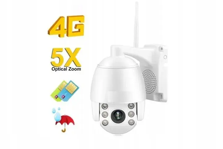 Ile internetu pobiera kamera WiFi? Sprawdź, zanim kupisz!