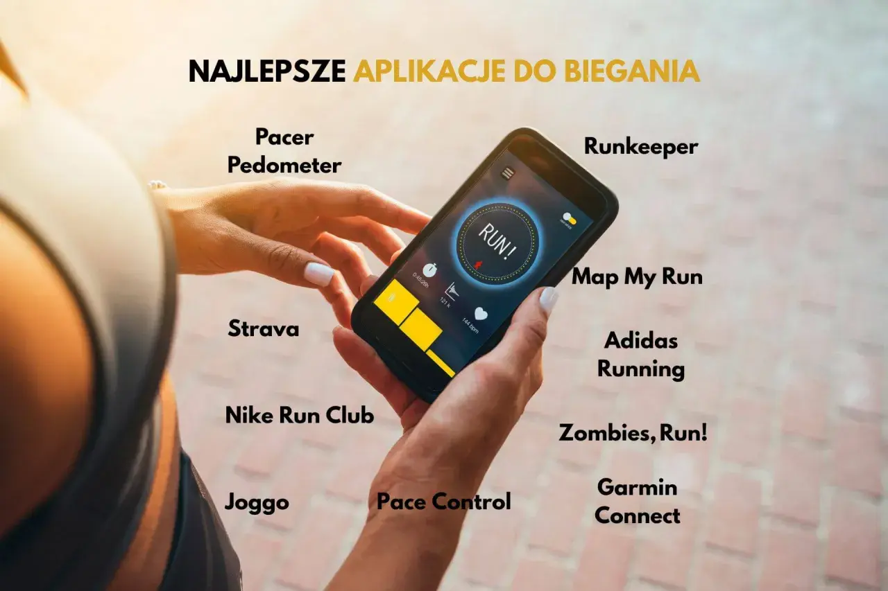 Dłoń trzyma smartfon z uruchomioną aplikacją do biegania. Wokół wyświetlone nazwy najlepszych aplikacji biegowych.