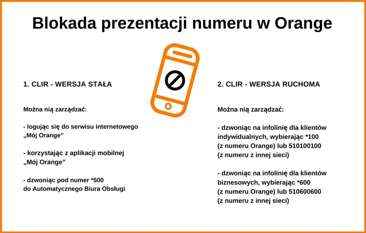 Jak zastrzec numer Orange: instrukcja blokady prezentacji numeru dla wersji stałej i ruchomej, zarządzanie przez internet, aplikację lub infolinię.