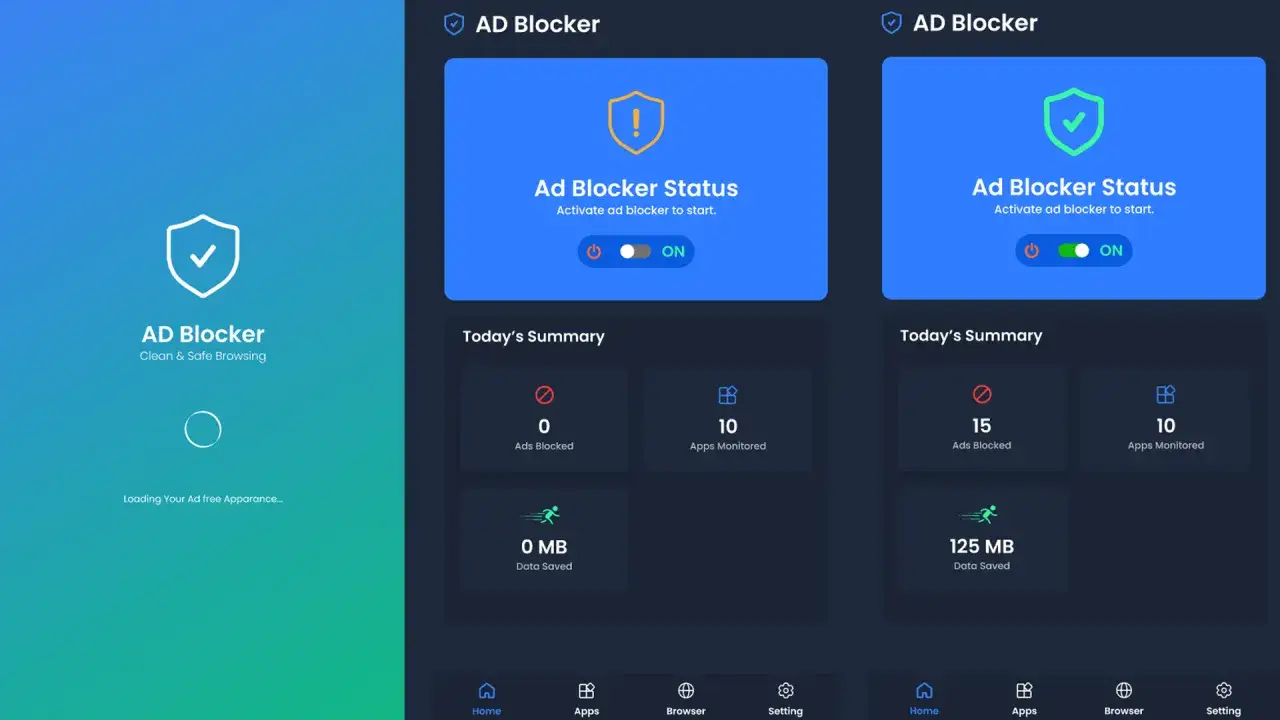 Aplikacja adblock na telefon pokazuje status blokowania reklam i podsumowanie dnia: zablokowane reklamy i zaoszczędzone dane.