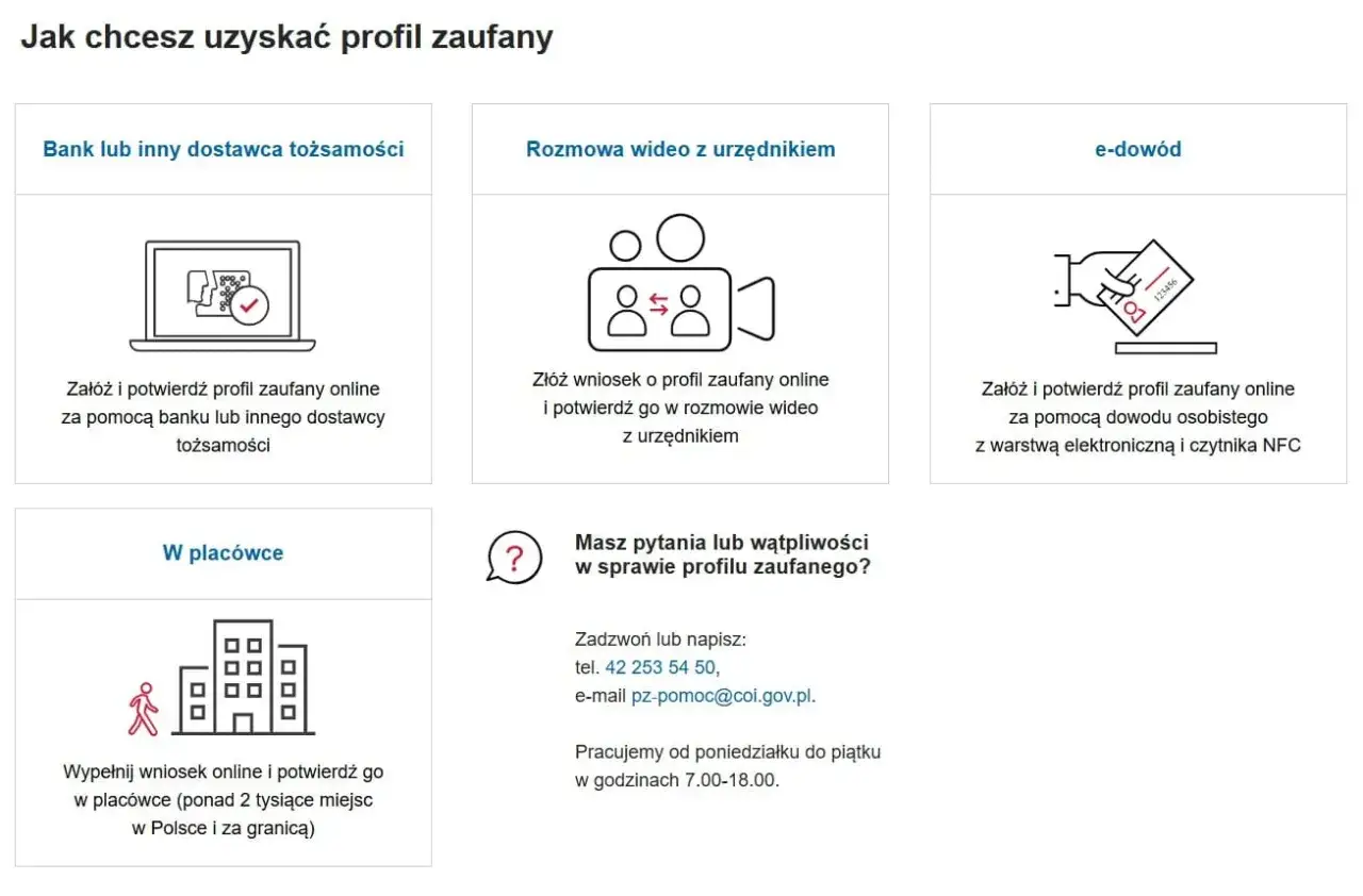 Jak założyć profil zaufany: online przez bank, wideorozmowę z urzędnikiem, e-dowód, lub w placówce.