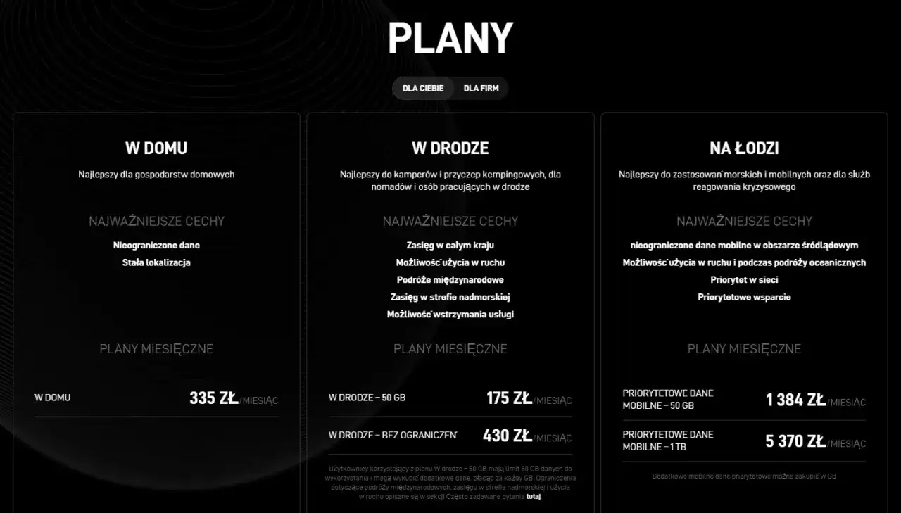 Plany Starlink: W domu 335 zł, W drodze od 175 zł, Na łodzi od 1384 zł. Sprawdź, ile kosztuje Starlink dla Ciebie.